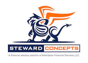 Family Trust Federal Credit Union Homepage