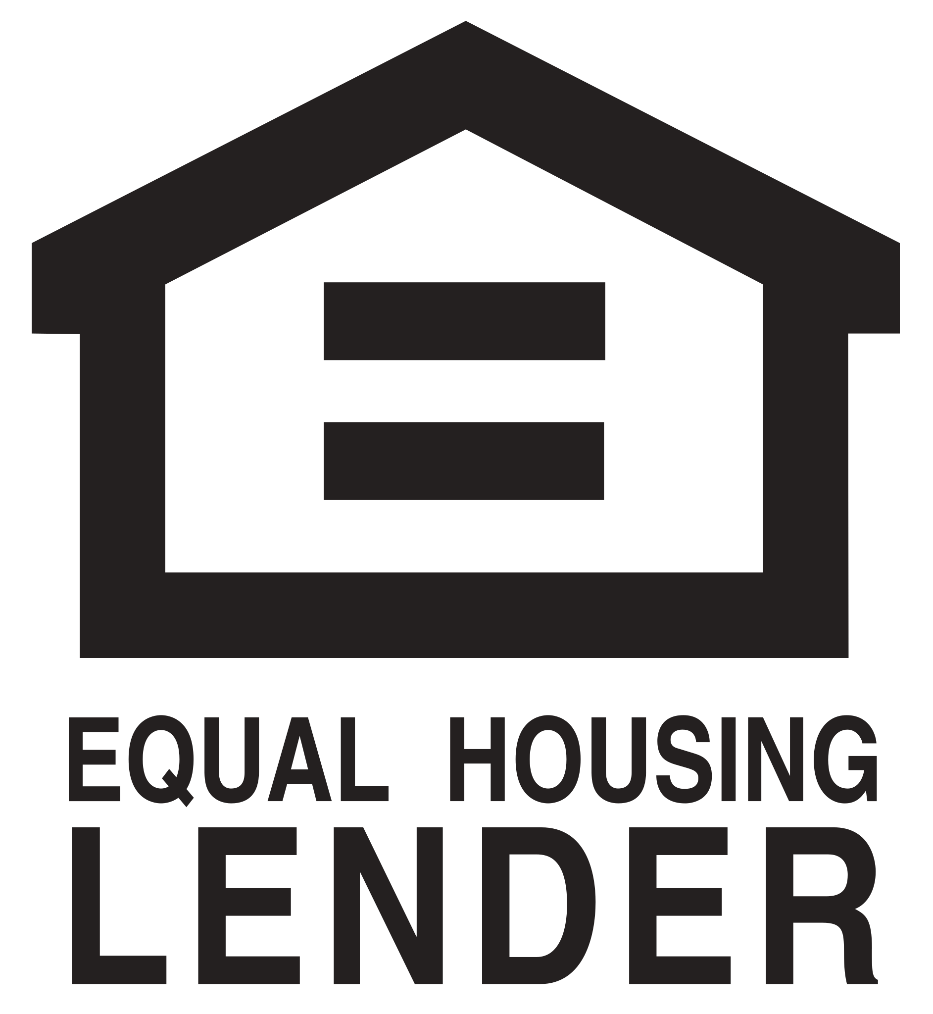 Equal Housing Lender FTCFU